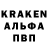 ТГК THC oil Andrej Gladkov