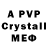 APVP СК КРИС Garun Xachikyan